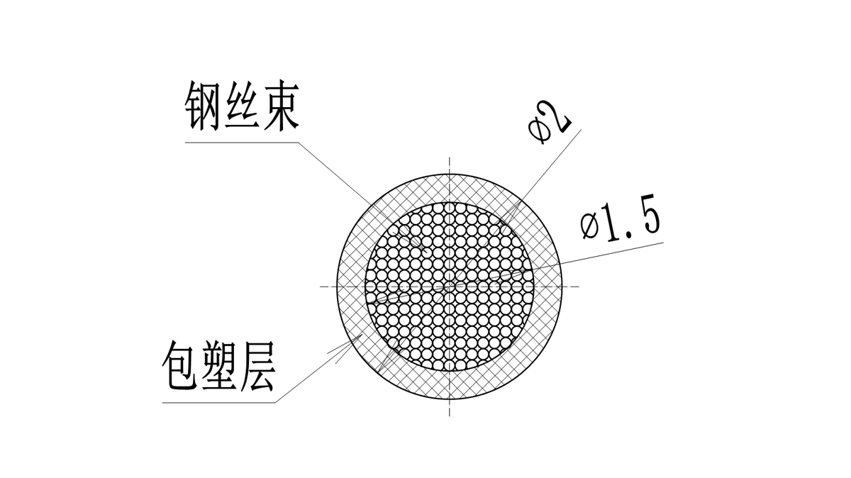 不锈钢包塑绳尺寸