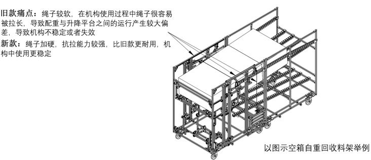 新品发布：Φ2高强度尼龙绳3